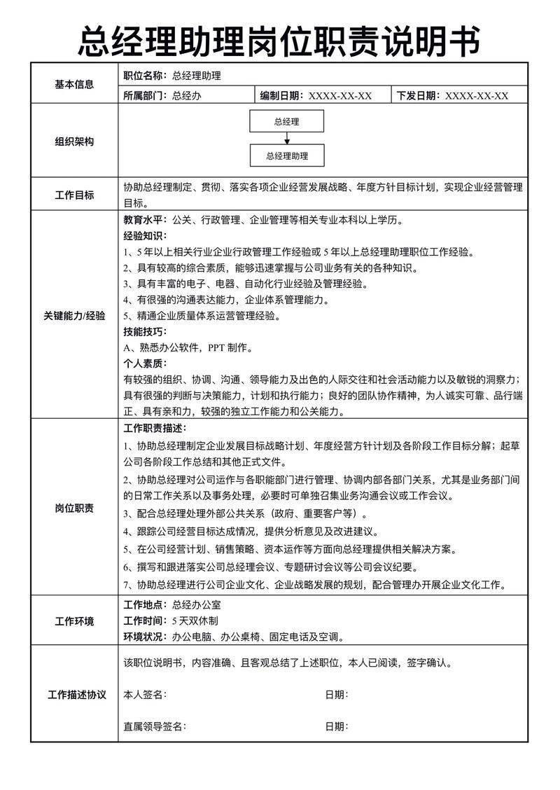 公司HR岗位职业规划书该如何制定？-图3