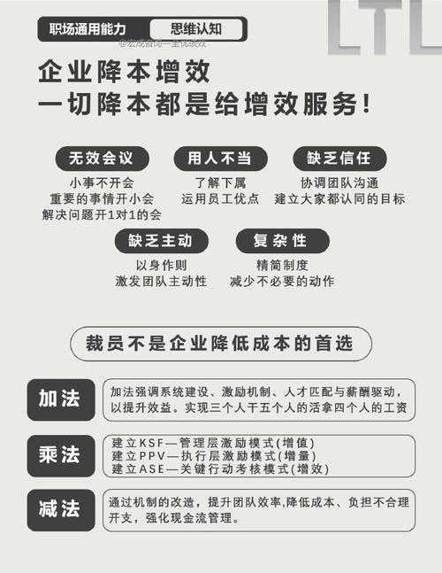 业绩向好如何驱动公司价值增长？-图2