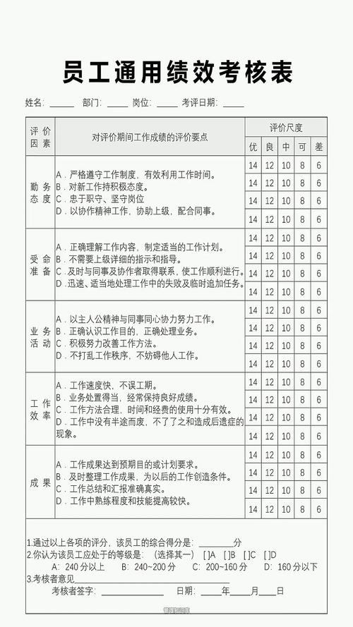KPI绩效考核真的能提升员工效率吗？-图2