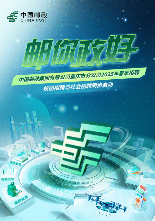 重庆邮政招聘-图2