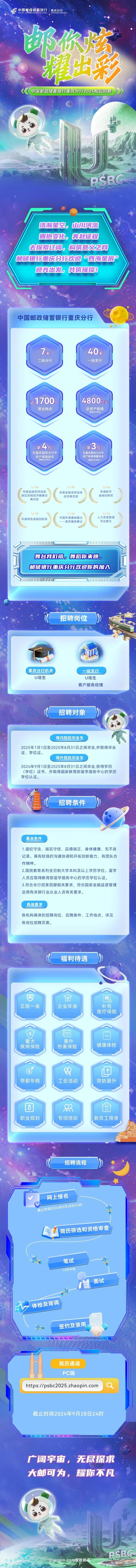 重庆邮政招聘-图3