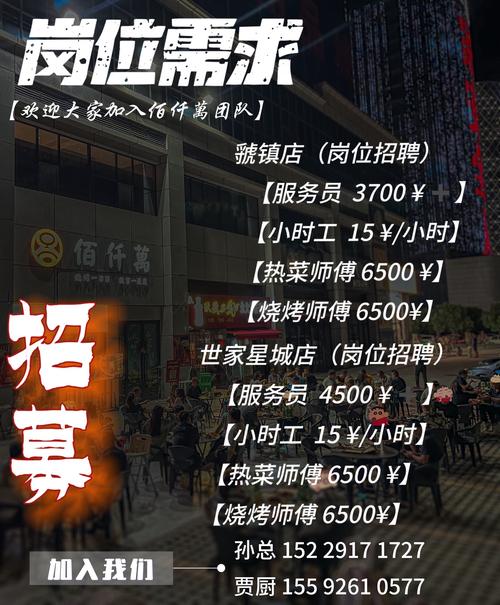 网红工作室招聘-图2