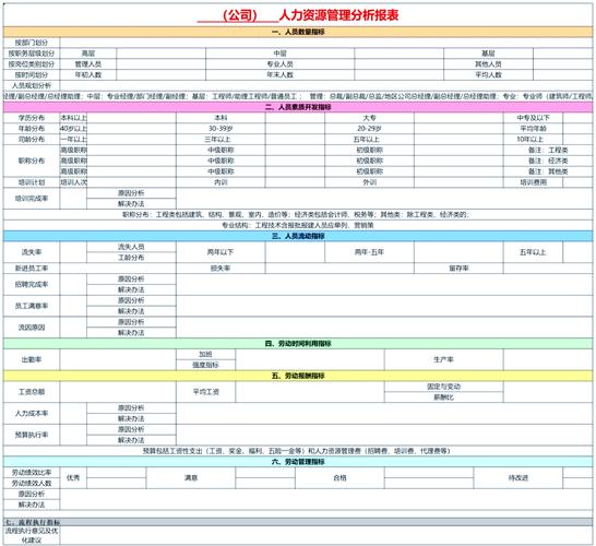 人事价值贡献点，究竟如何量化？-图1