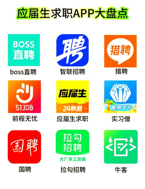 招聘有哪些app-图1 招聘有哪些app-图1