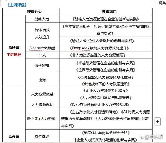 公司进人是人事负责吗？-图2
