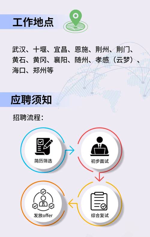 校招为何公司流动量大？-图2