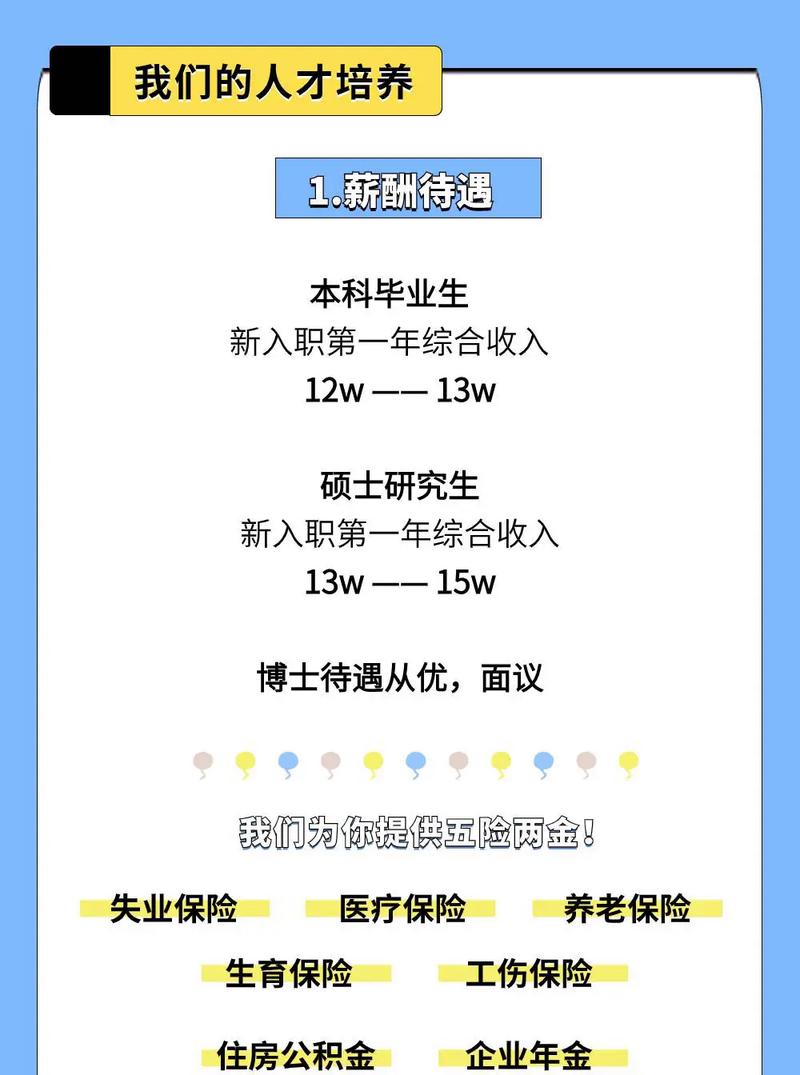 中铁二十局招聘,具体岗位和要求是什么?-图1 中铁二十局招聘,具体岗位和要求是什么?-图1