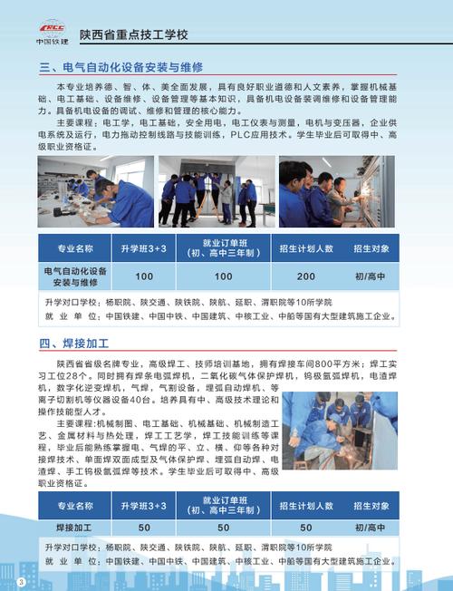 中铁二十局招聘,具体岗位和要求是什么?-图3 中铁二十局招聘,具体岗位和要求是什么?-图3