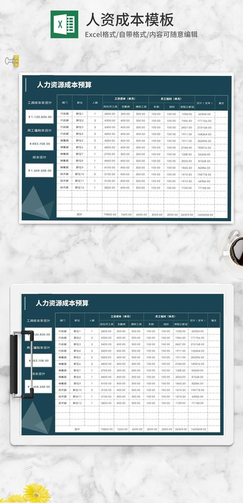 人力资源公司财务台账如何规范管理?-图1 人力资源公司财务台账如何规范管理?-图1