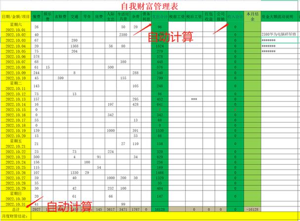 人力资源公司财务台账如何规范管理?-图2 人力资源公司财务台账如何规范管理?-图2