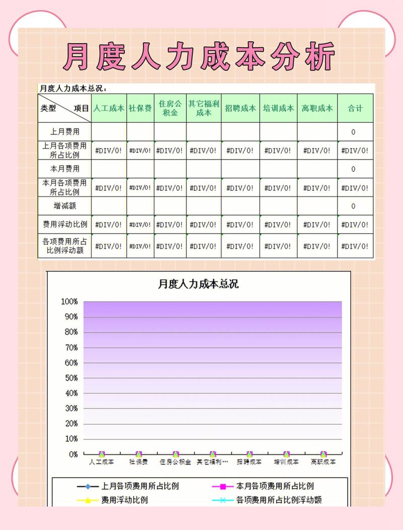 人力资源公司财务台账如何规范管理?-图3 人力资源公司财务台账如何规范管理?-图3