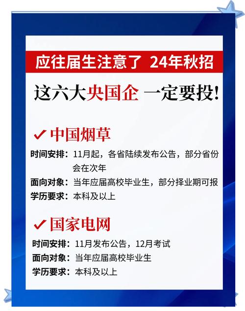 央企社会招聘，有何具体要求？-图1