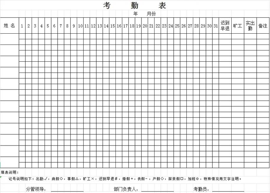 新入职公司不记考勤，是信任还是漏洞？-图1