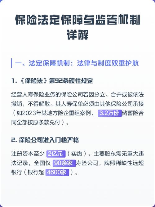 保险公司法定保障具体包含哪些内容?-图1 保险公司法定保障具体包含哪些内容?-图1