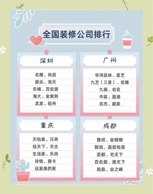 公司内部推荐具体指什么？-图1