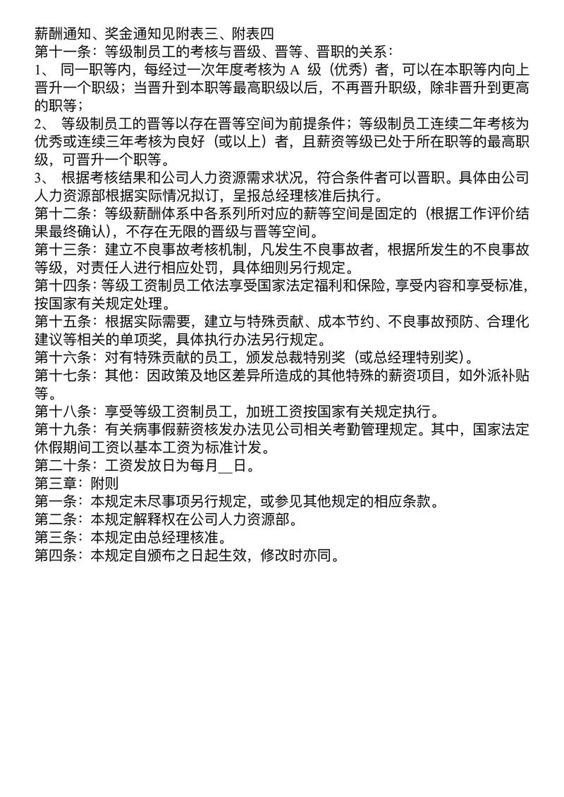 6个人的公司薪酬-图1 6个人的公司薪酬-图1