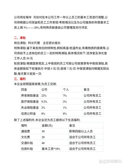 6个人的公司薪酬-图3 6个人的公司薪酬-图3