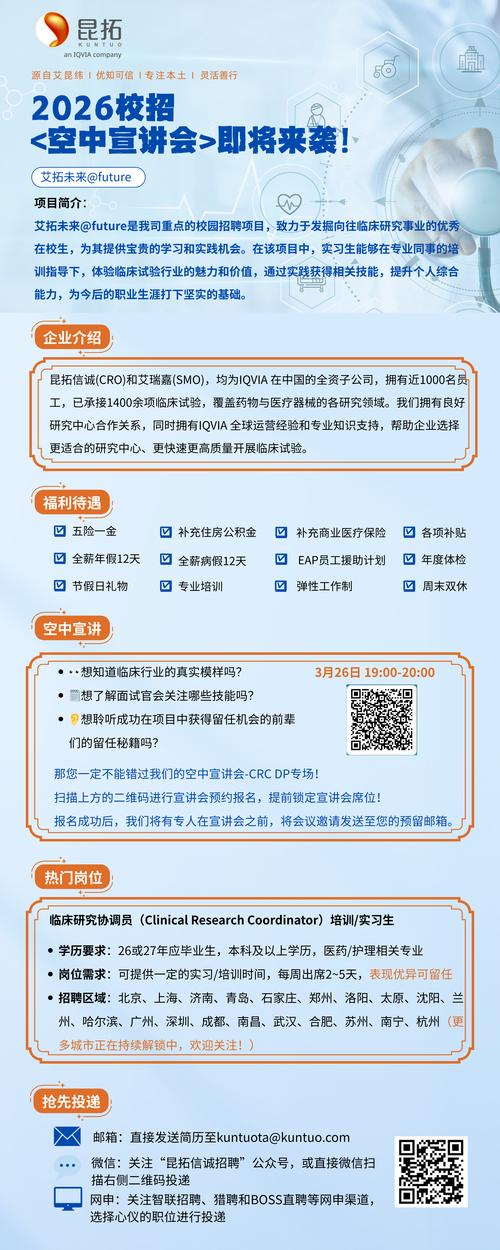 四川医药招聘有哪些岗位?-图3 四川医药招聘有哪些岗位?-图3