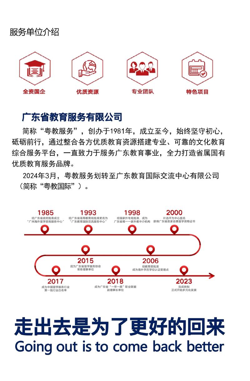 广东教育服务公司官网提供哪些服务？-图1