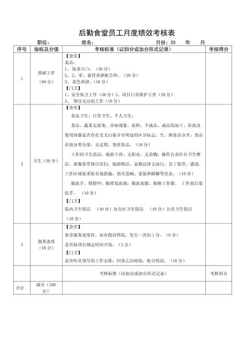 后勤人员绩效如何科学考核？-图1