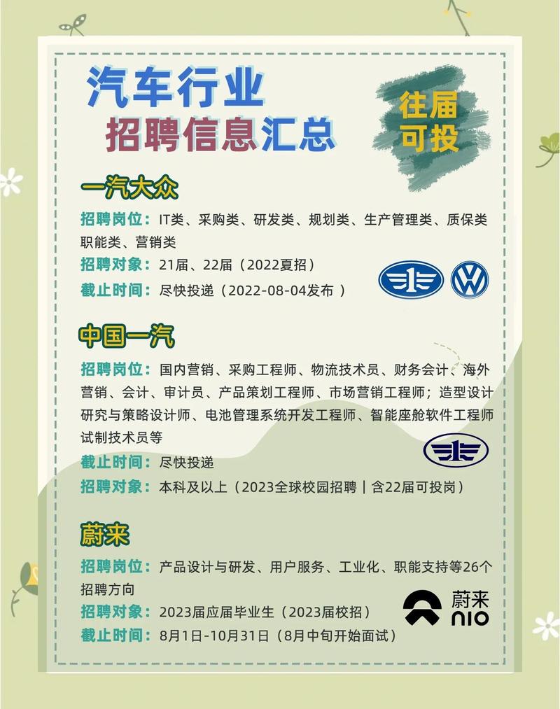 吉利汽车厂招聘，有哪些岗位要求？-图3