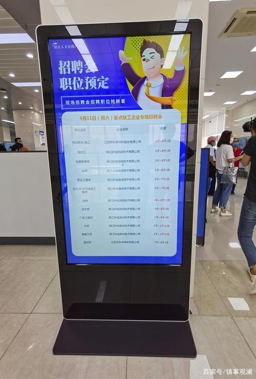 镇江人力资源公司招聘，有哪些岗位？-图2