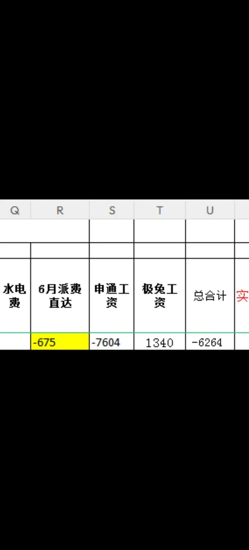 公司工资待遇为何不平衡？-图1