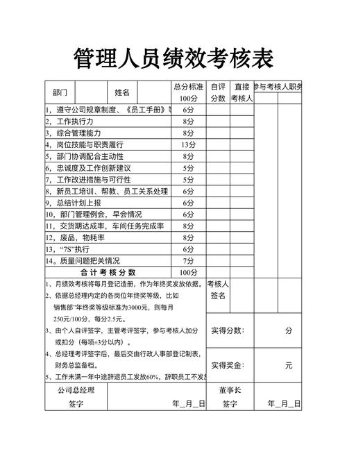 科技公司人事考核如何科学有效？-图2