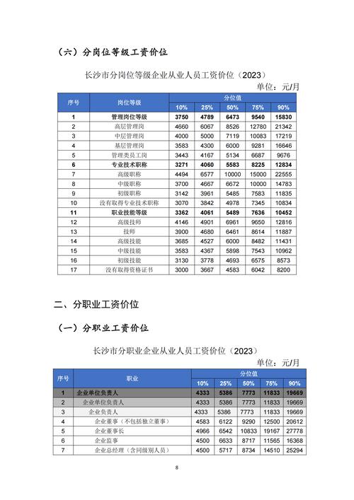 人力资源公司收入成本如何构成？-图1