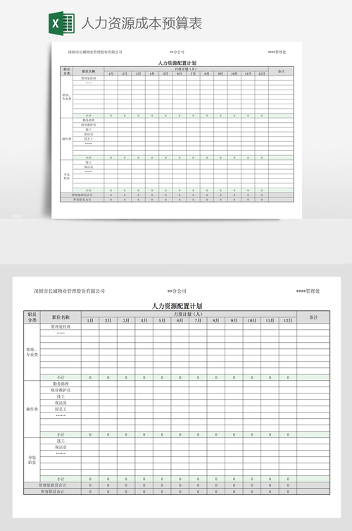 人力资源公司收入成本如何构成？-图2