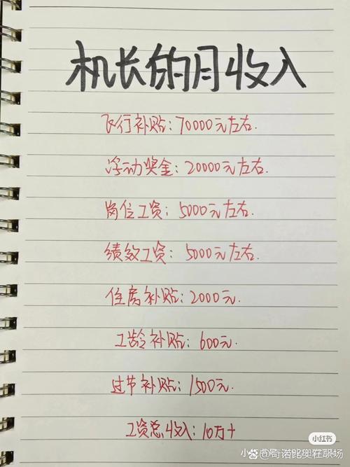 人力资源公司收入成本如何构成？-图3