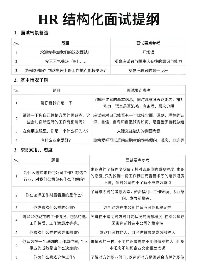 教师招聘结构化面试，如何高效准备？-图3