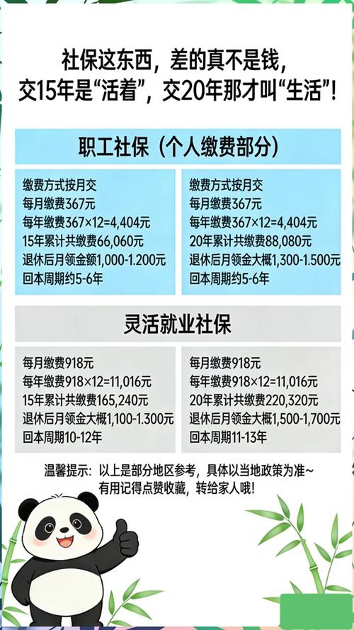 找公司代缴社保真的能省钱吗？-图2