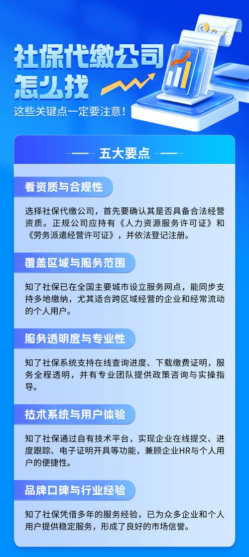 找公司代缴社保真的能省钱吗？-图3