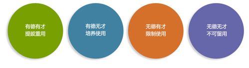 奥康招聘哪些岗位？要求是什么？-图3