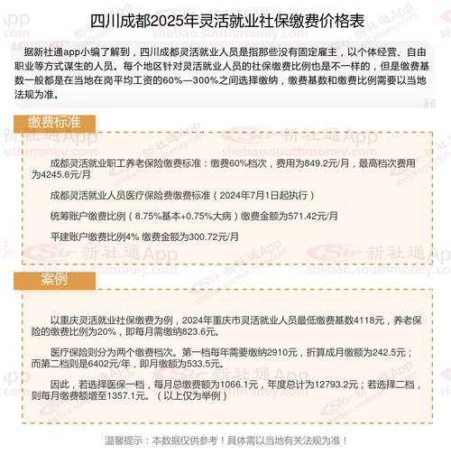 成都社保代缴公司怎么选？-图1