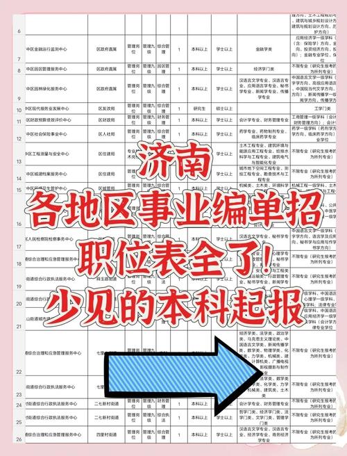 济南求职招聘，岗位与人才如何精准匹配？-图2