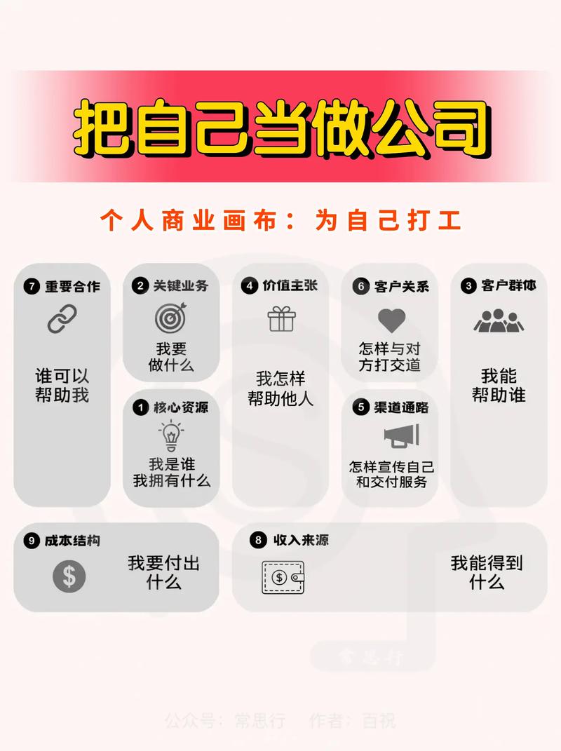公司资源能否用于个人事务？-图1