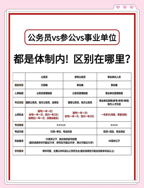 小公司行政人事该分岗还是合并？-图1