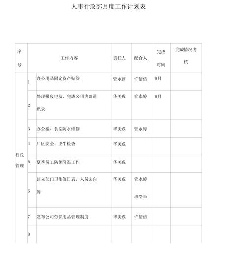 初创公司人事月计划如何高效落地？-图1