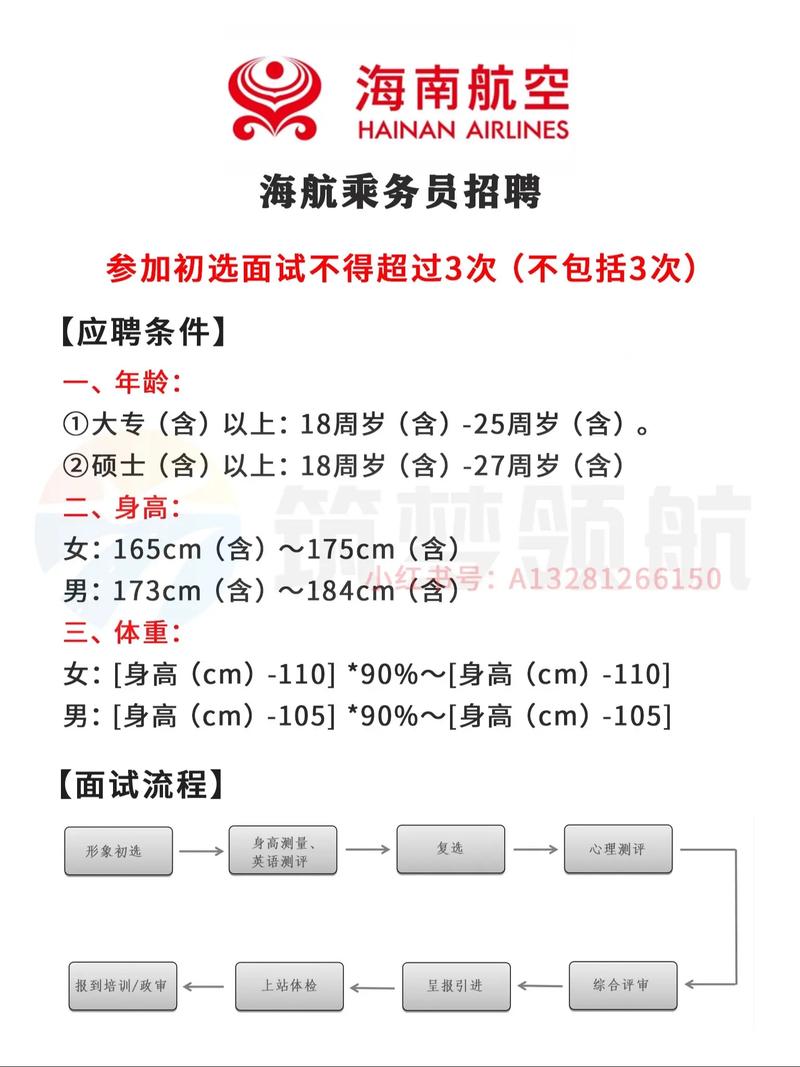 亚航招聘，有哪些岗位在招？-图2