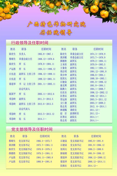 100人公司人事部几人-图1