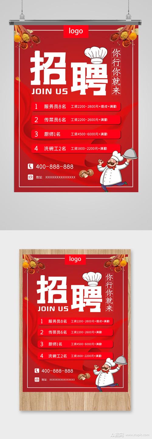 厨师招聘模板怎么写更吸引人？-图2