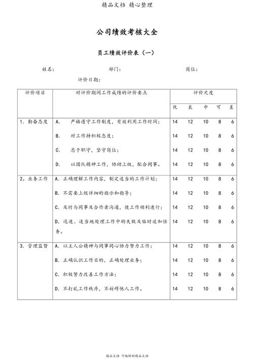 网络媒体公司绩效考核如何有效落地？-图1
