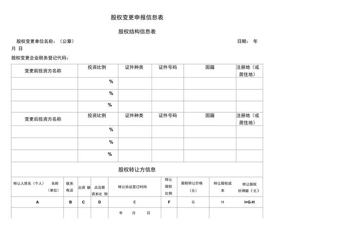 汇报对象突变更，我该何去何从？-图3
