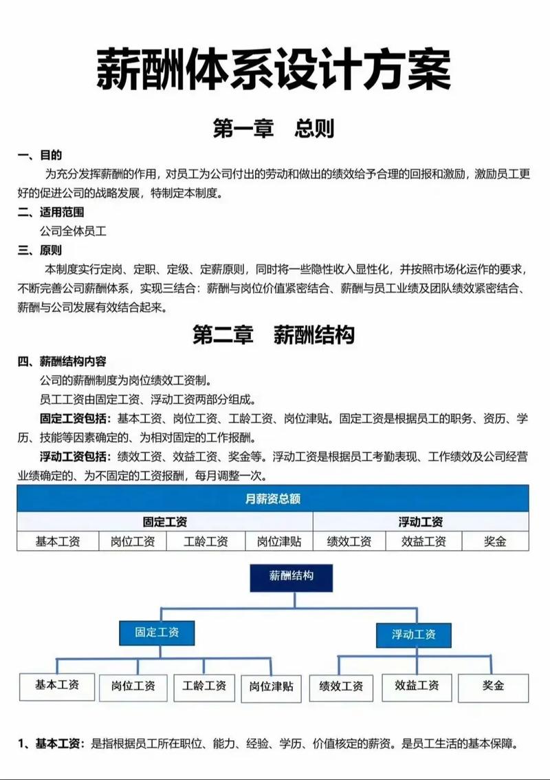 子公司薪酬管控的关键是什么？-图2