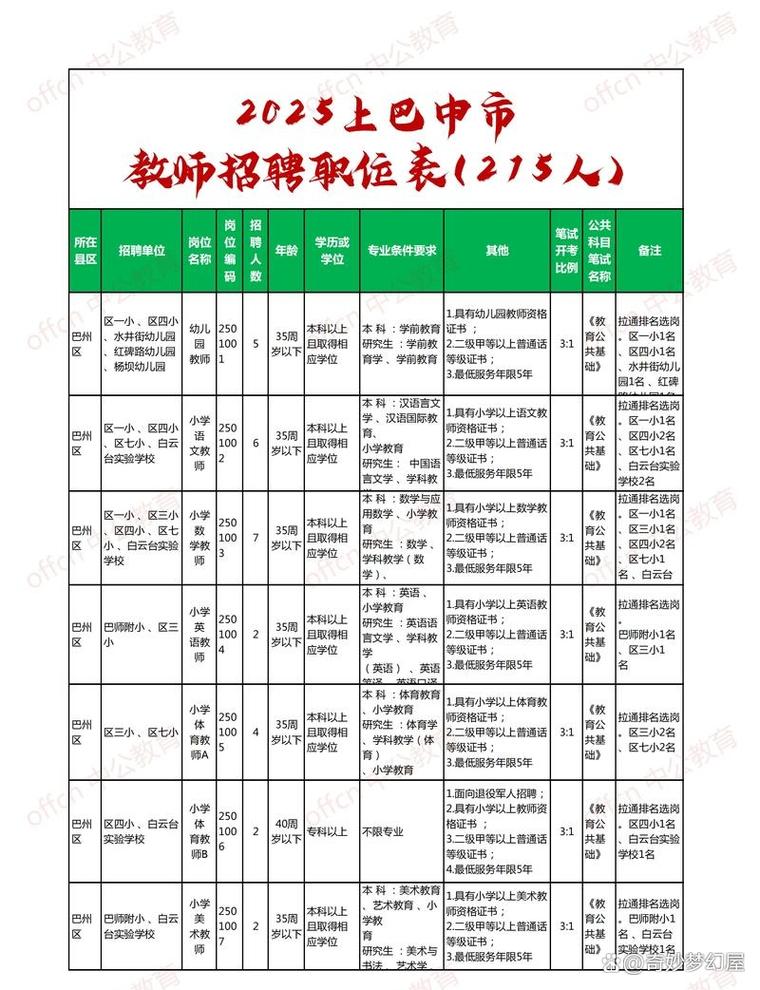 曲阜最新招聘-图1