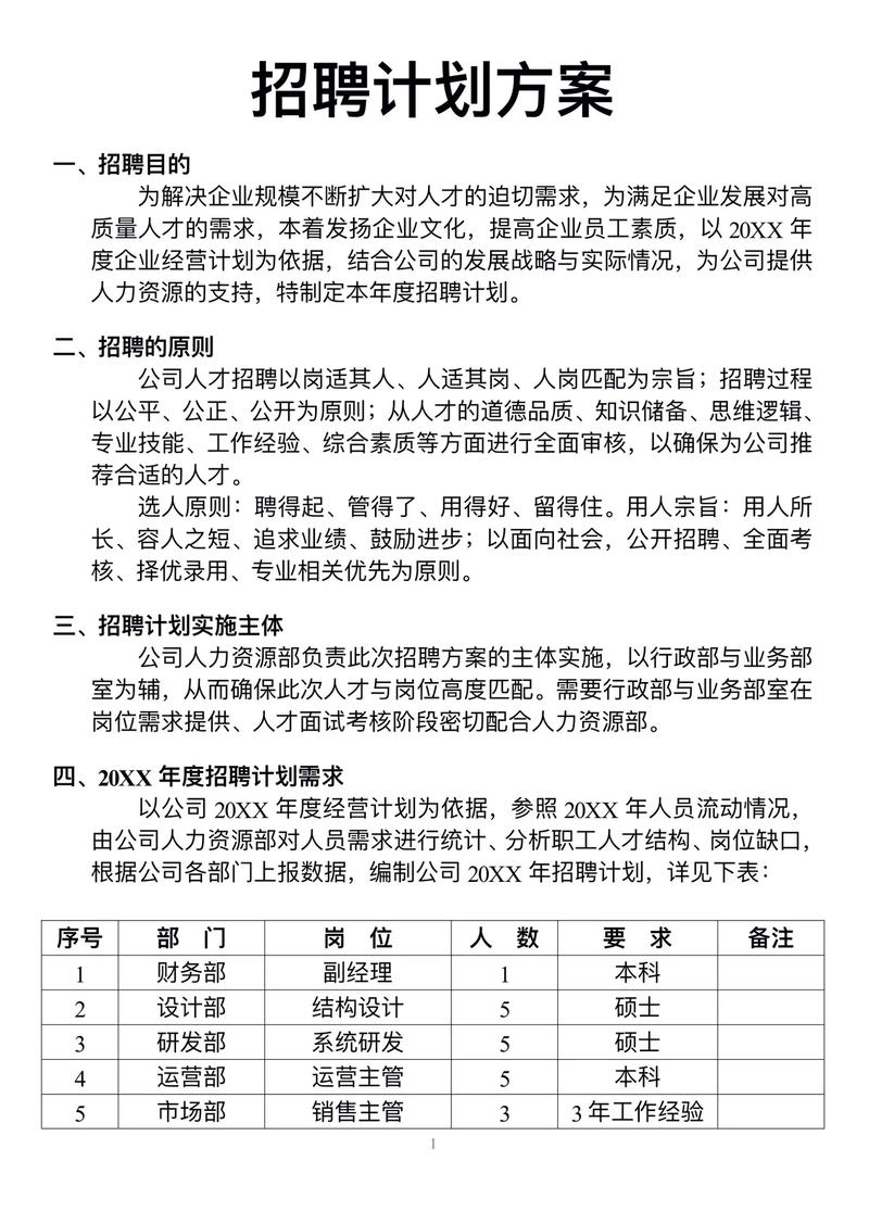 如何提升公司招聘吸引力？-图2