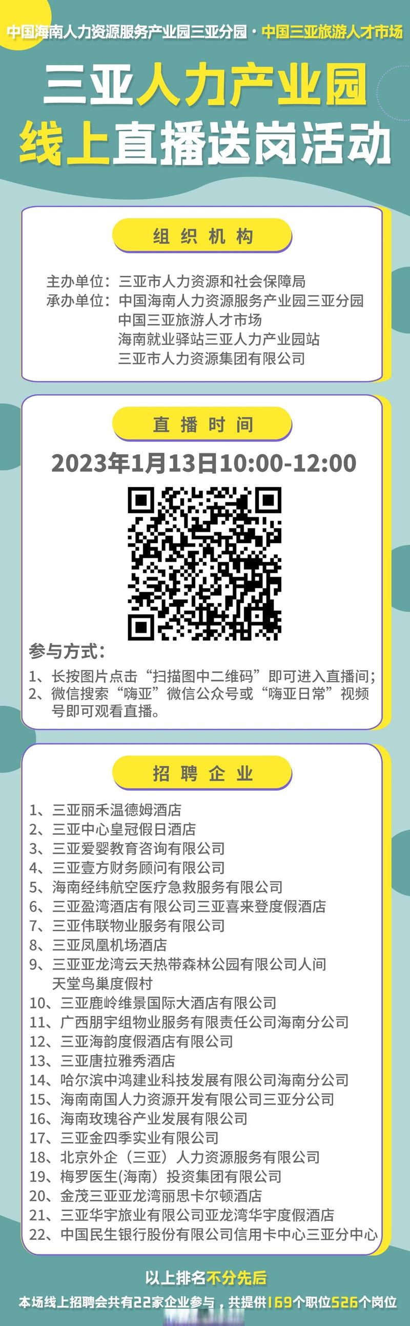三亚人才招聘，有哪些岗位在招？-图1