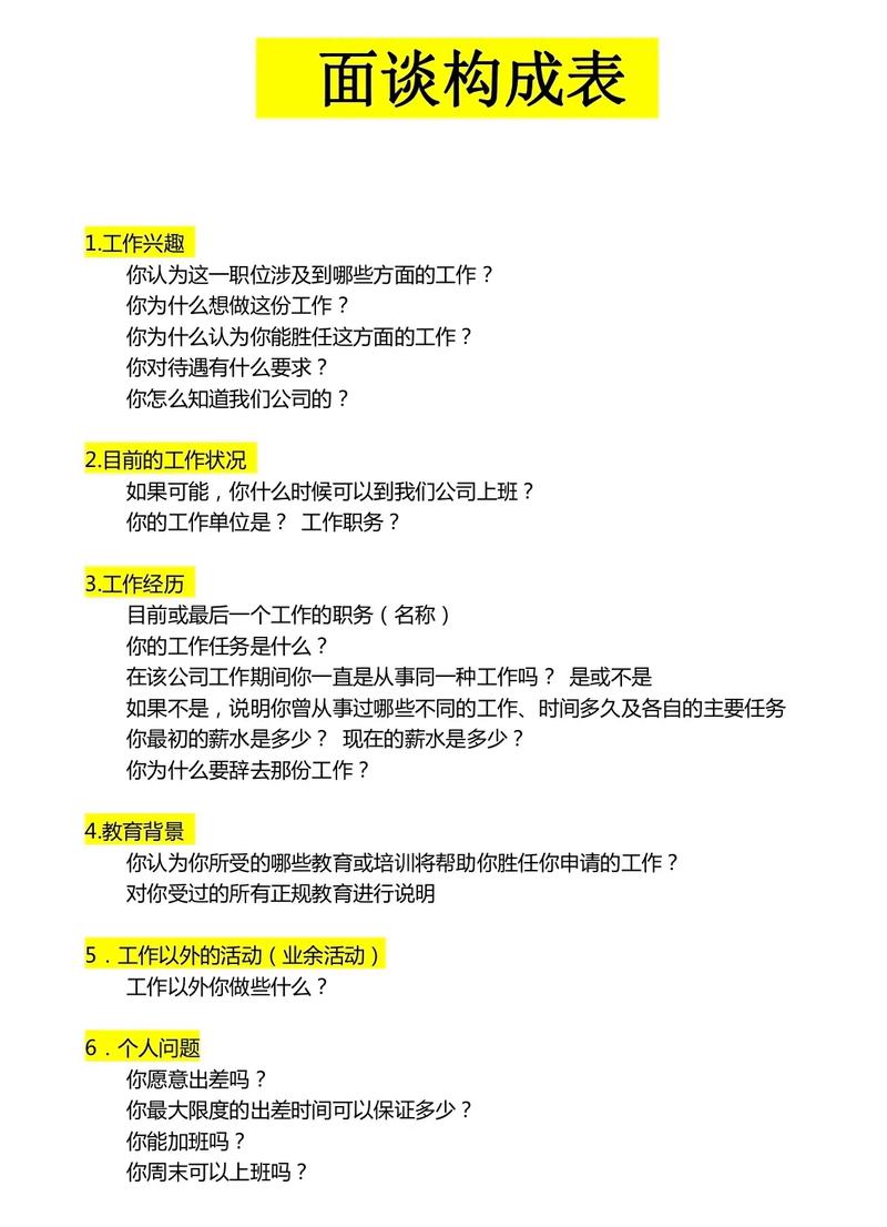 进公司前，该问HR哪些关键问题？-图1